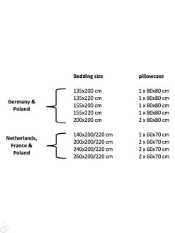 Flanell-Bettwäsche-Set "Groove" In Blau -Heimdekoration Verkäufe damai flanell bettwasche set groove in blau 3