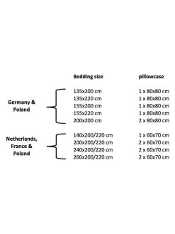 Bettwäsche-Set "Mees" In Bunt -Heimdekoration Verkäufe good morning bettwasche set mees in bunt 3