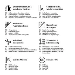 Küchenrückwand - Catwalk To Paradise In Blau -Heimdekoration Verkäufe wallart kuchenruckwand catwalk to paradise in blau 7